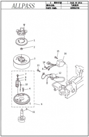 Генератор и катушка зажигания SEA-PRO T 2.5 (Manual)